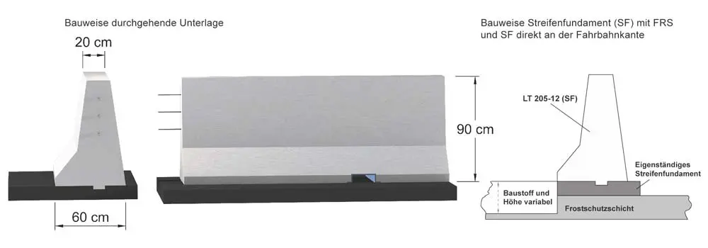 LT 205-12 Strecke Fahrzeugrückhaltesystem aus Ortbeton von Linetech