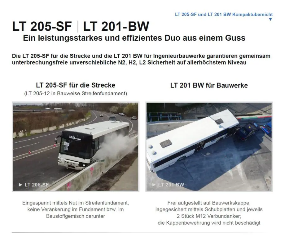 LT 205-SF LT 201 BW Streifenfundament unterbrechungsfrei unverschieblich N2 H2 L2