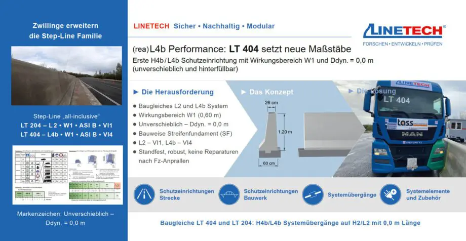 H4b W1 unverschieblich Schutzeinrichtung reparaturarm Betonschutzwand Königsklasse
