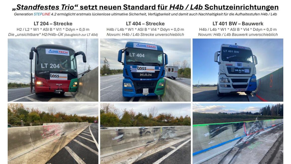 H4b L4b unverschieblich Ortbetonschutzwand Ddyn.= 0,0 m reparatur-unanfällig hohe Verfügbarkeit