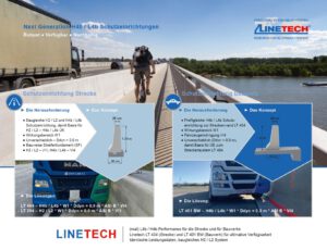 H4b L4b Schutzeinrichtung Bauwerk unverschieblich Wirkungsbereich W1 ASI B BSWO Ortbetonschutzwand